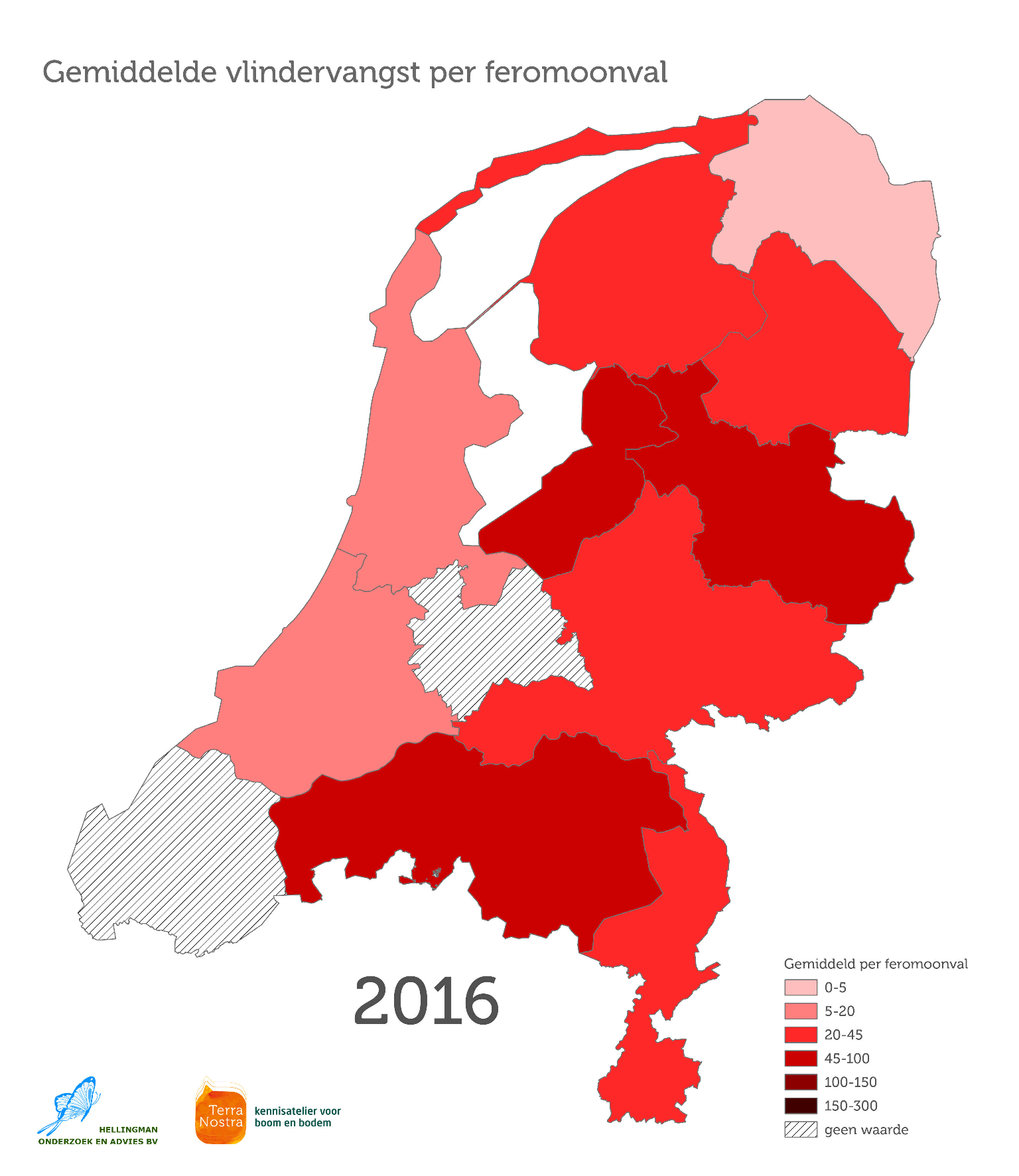 Gemiddelde vlindervangst per feromoonval per provincie vanaf 2016. Het jaar 2020 ontbreekt omdat er toen een probleem was met de feromoonlokstof